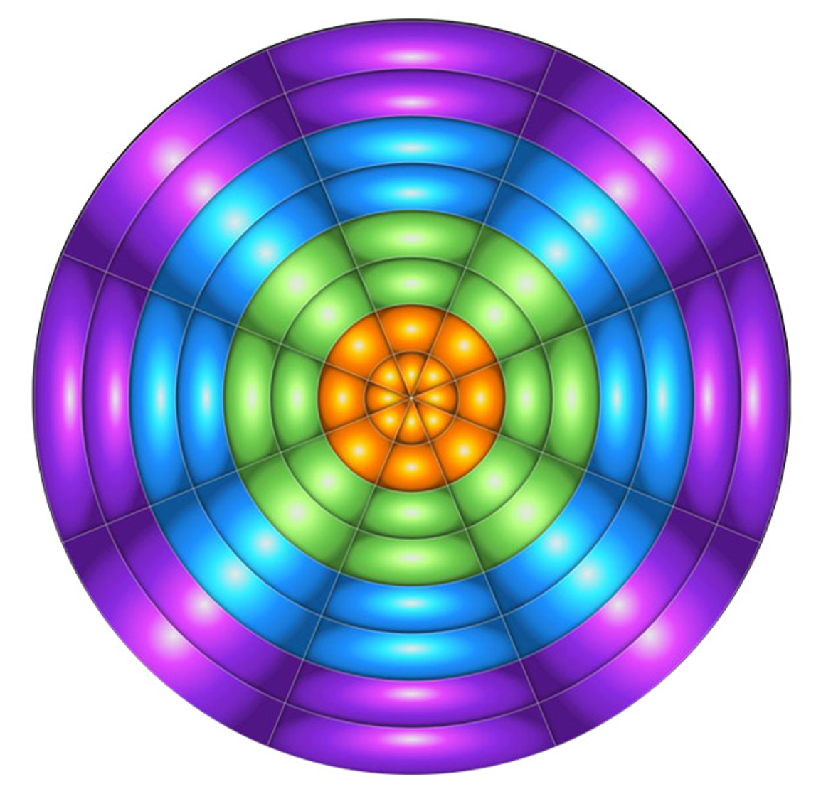 roue pleine